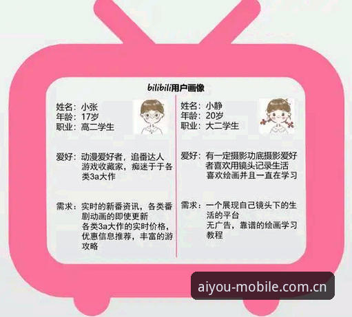 深度揭秘：爱游戏版本更新背后的技术升级与用户体验真相