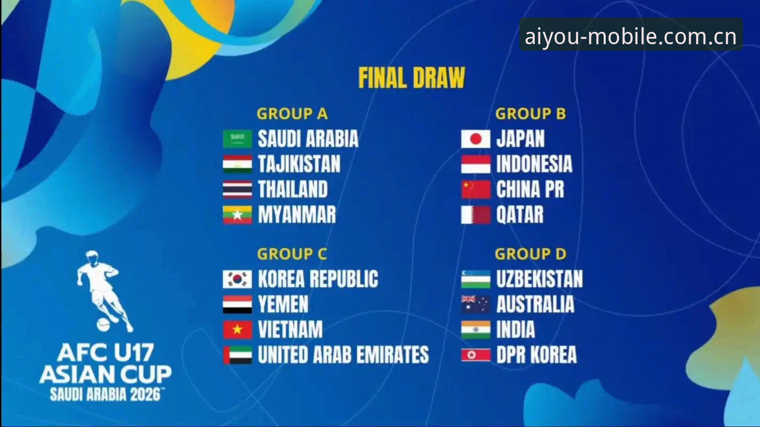 U17世界杯分组揭晓，爱游戏平台全面解析国少国青挑战与机遇