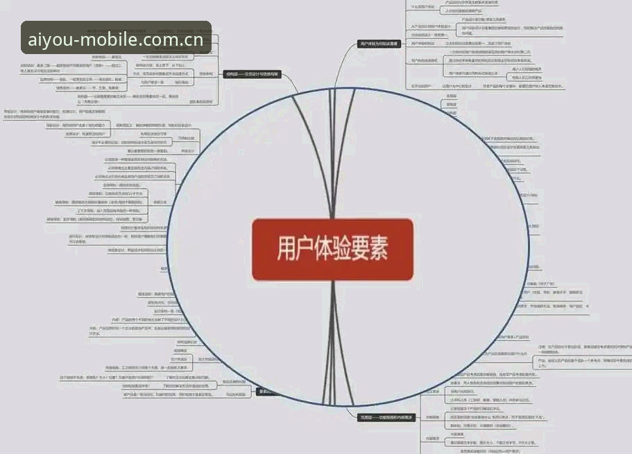 资深用户亲测：爱游戏互动功能常见问题全面解析，避开这些坑才能畅享体验